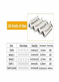 Comb Coil Strip Punching Binding Machine Office 4 In 1 Wire 3:1 2:1 Muti Functional